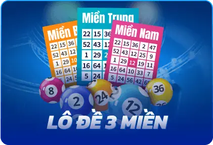 Lô Đề 3 Miền Kubet